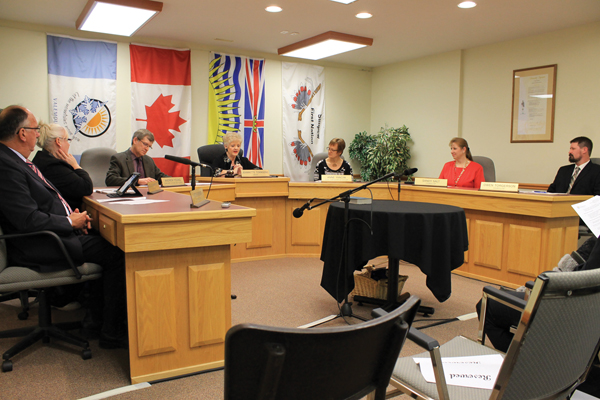 Valemount Council fires top administrator