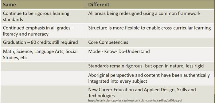 Graphic courtesy of SD57