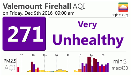 Air Quality Advisory remains in effect for Valemount