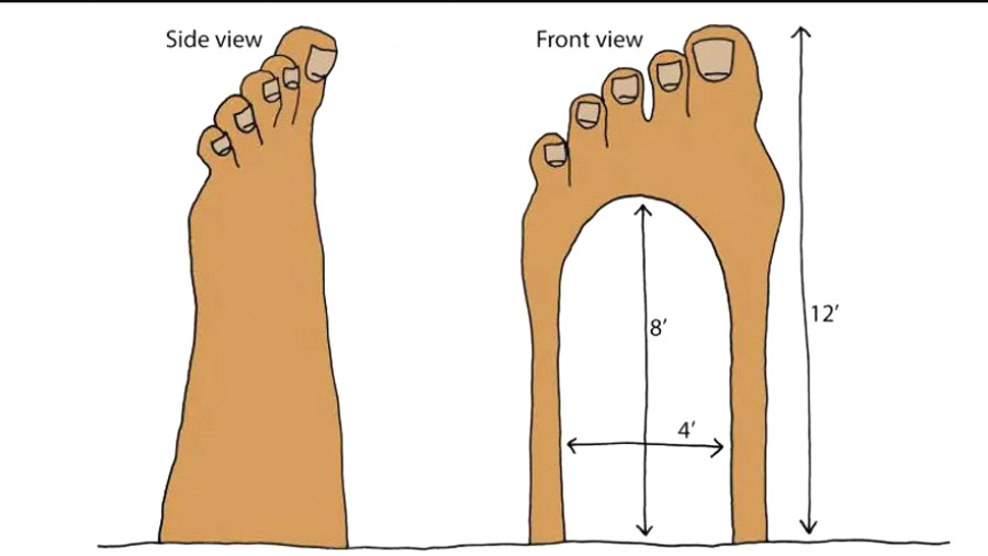 One foot over the line