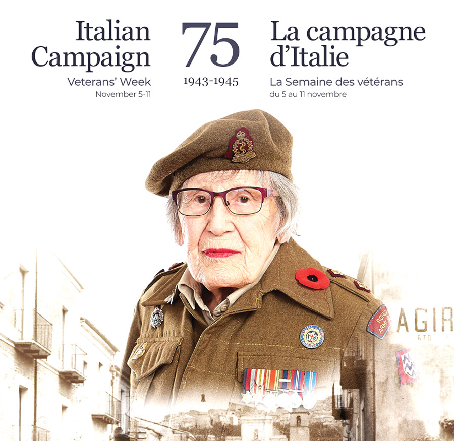 Italian Campaign – overview